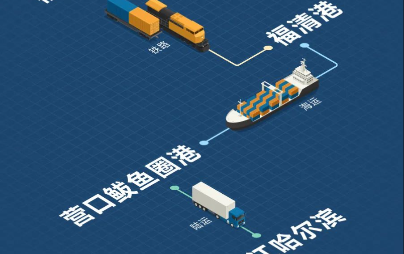 本周9月18~24日广东到温州海运价钱报价  --  尊龙官方网站物流