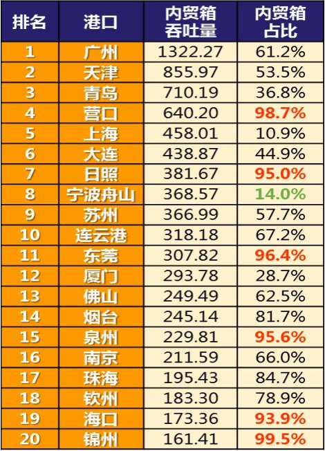 尊龙官方网站 - (中国区)首页