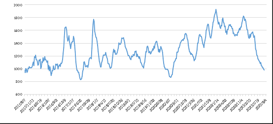 尊龙官方网站 - (中国区)首页