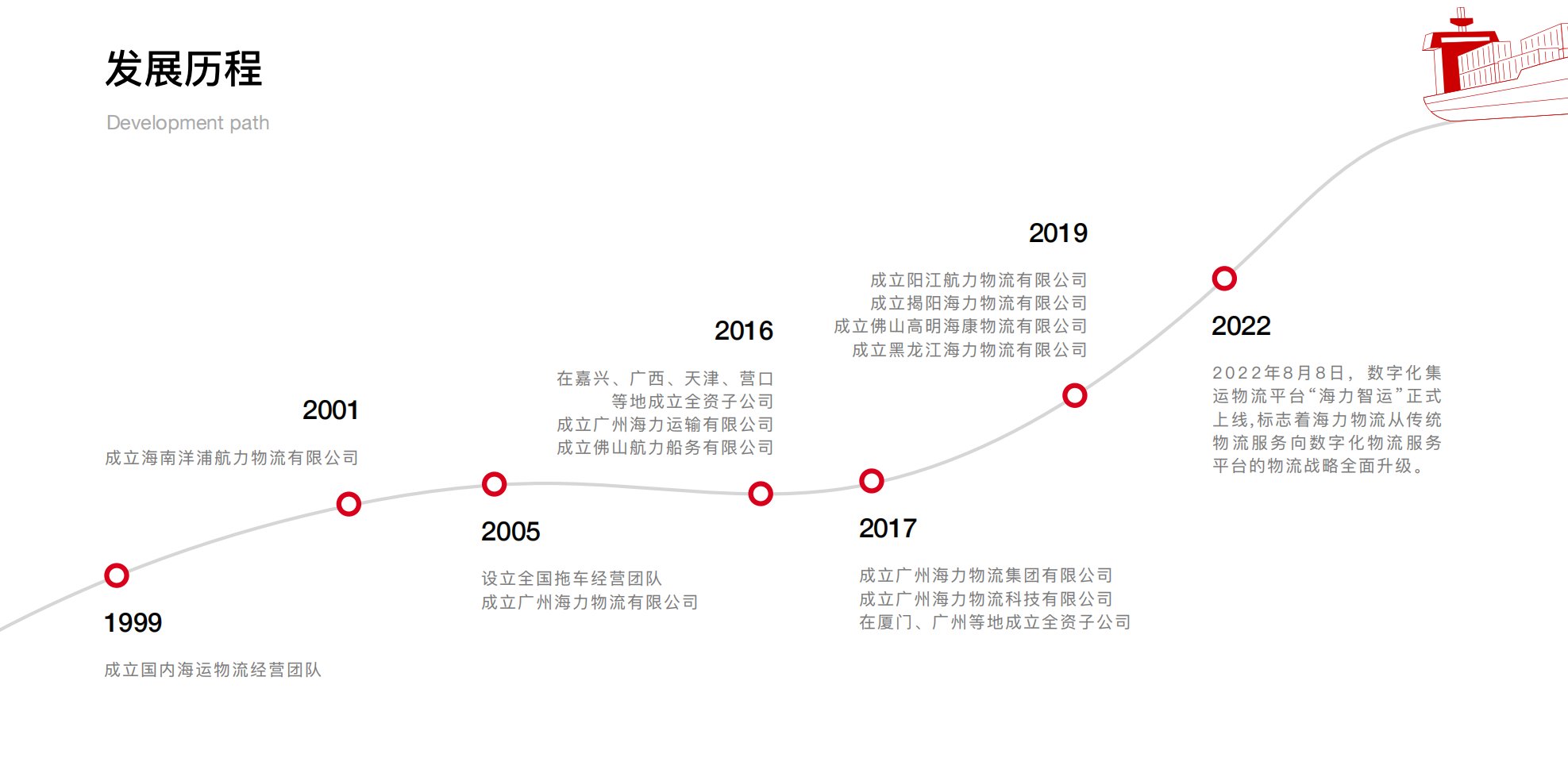 尊龙官方网站 - (中国区)首页