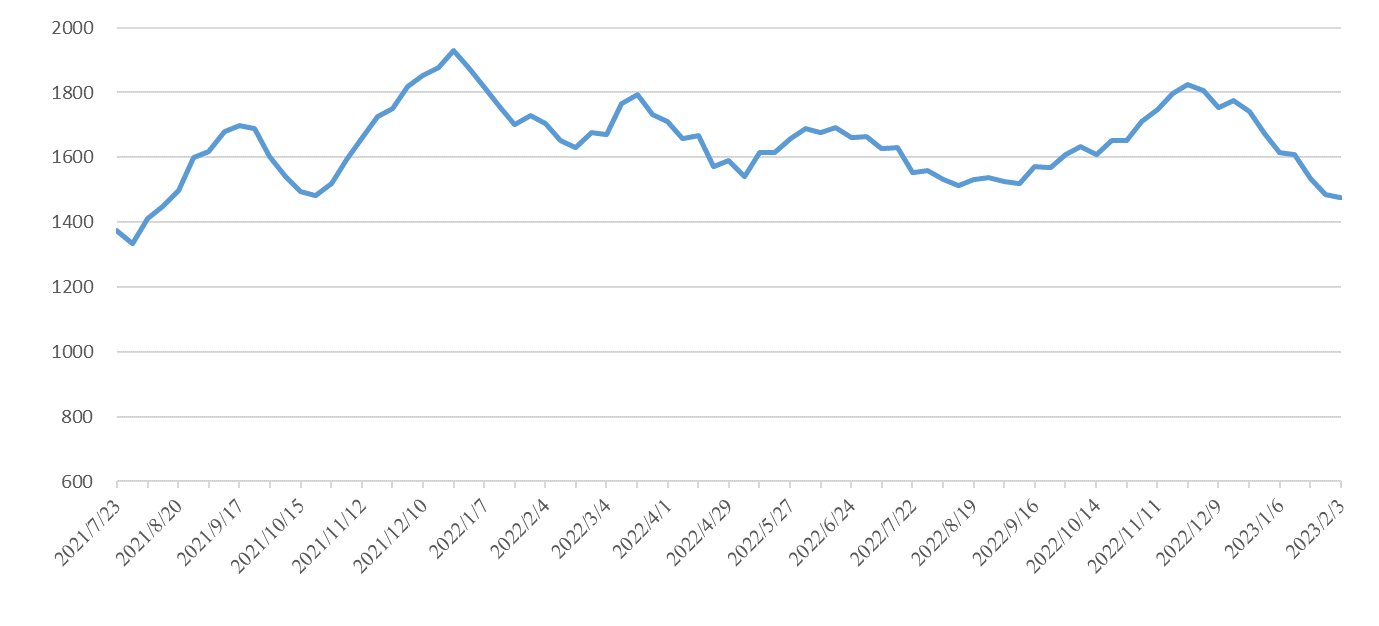 尊龙官方网站 - (中国区)首页