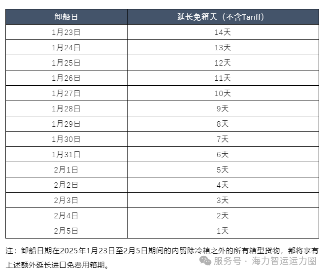 尊龙官方网站 - (中国区)首页