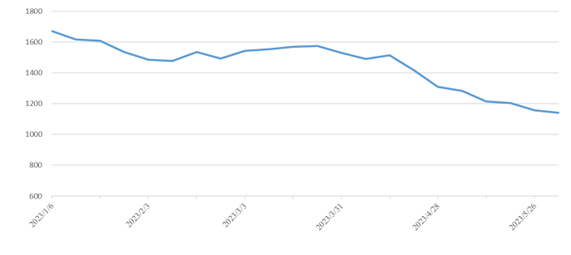 尊龙官方网站 - (中国区)首页