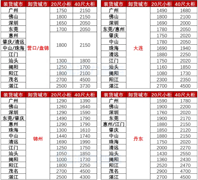 尊龙官方网站 - (中国区)首页