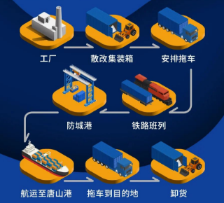 尊龙官方网站 - (中国区)首页