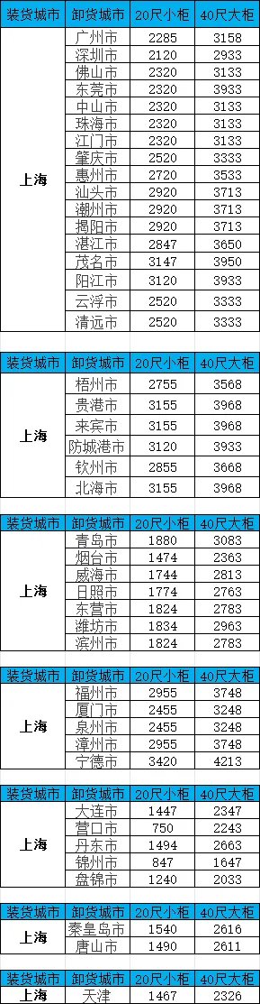 尊龙官方网站 - (中国区)首页