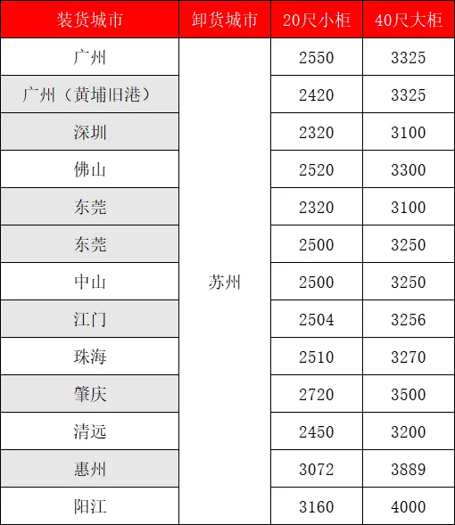 尊龙官方网站 - (中国区)首页