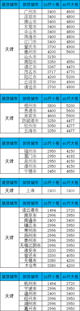 尊龙官方网站 - (中国区)首页