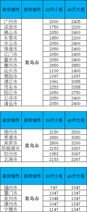 尊龙官方网站 - (中国区)首页