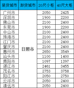 尊龙官方网站 - (中国区)首页