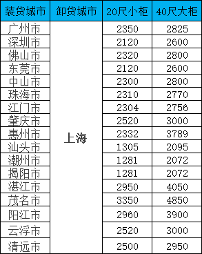 尊龙官方网站 - (中国区)首页