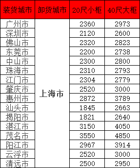 尊龙官方网站 - (中国区)首页