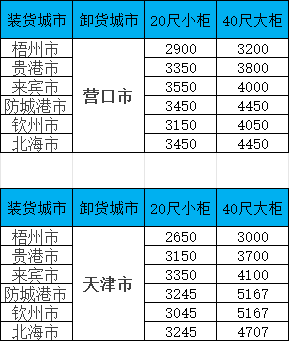 尊龙官方网站 - (中国区)首页