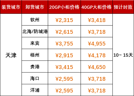 尊龙官方网站 - (中国区)首页