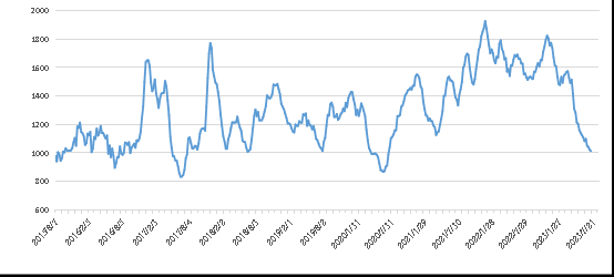 尊龙官方网站 - (中国区)首页