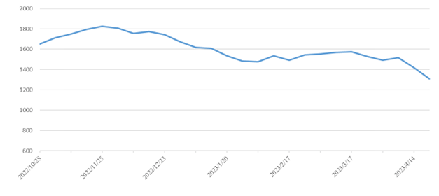尊龙官方网站 - (中国区)首页