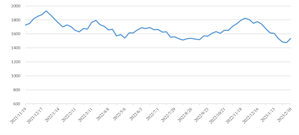 尊龙官方网站 - (中国区)首页