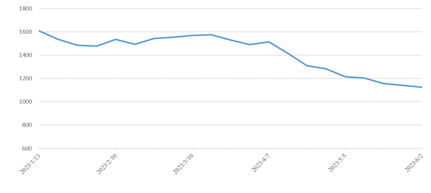 尊龙官方网站 - (中国区)首页