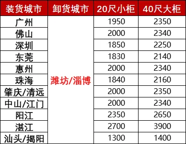 尊龙官方网站 - (中国区)首页