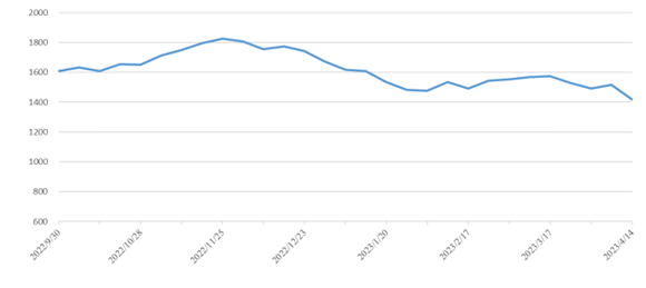 尊龙官方网站 - (中国区)首页
