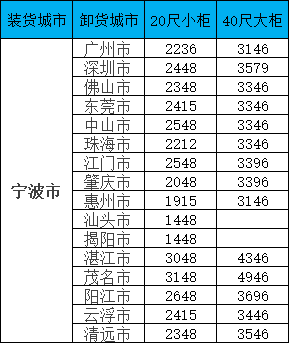 尊龙官方网站 - (中国区)首页