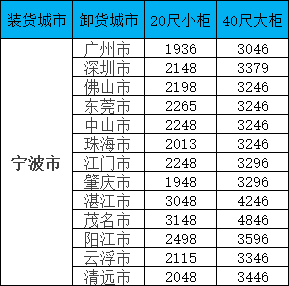 尊龙官方网站 - (中国区)首页