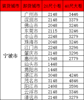 尊龙官方网站 - (中国区)首页