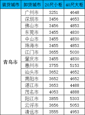 尊龙官方网站 - (中国区)首页