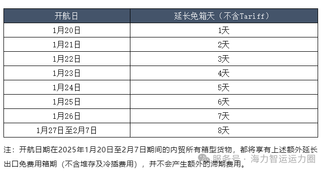 尊龙官方网站 - (中国区)首页