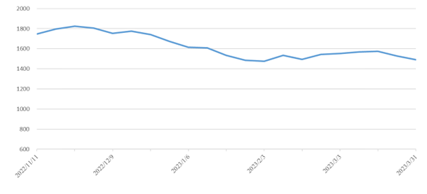 尊龙官方网站 - (中国区)首页