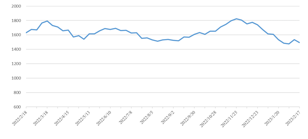 尊龙官方网站 - (中国区)首页