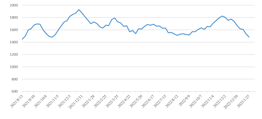 尊龙官方网站 - (中国区)首页