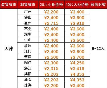 尊龙官方网站 - (中国区)首页