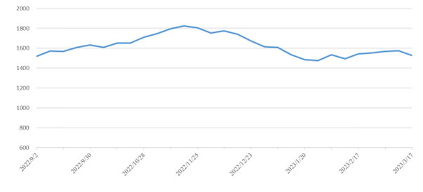 尊龙官方网站 - (中国区)首页