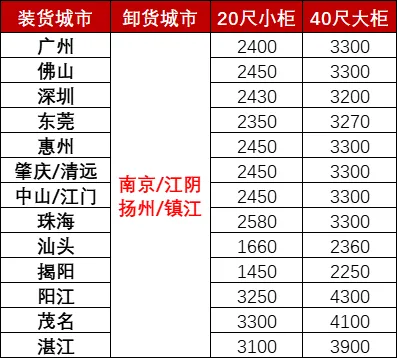 尊龙官方网站 - (中国区)首页