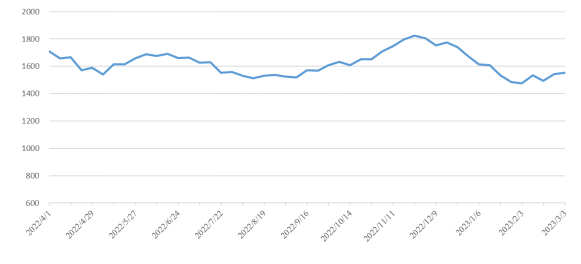 尊龙官方网站 - (中国区)首页